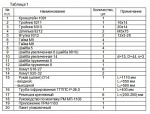 (КМП-1103) Монтажный комплект Северс М, № 1103 Volkswagen Passat 2011 г.в., с дв. TSI (бензиновый с турбонадувом 1,8 л), АКПП; Skoda Octavia, 2012 г.в., 1,8 л, АКПП