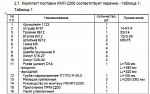 (КМП-2200) Монтажный комплект Северс М, № 2200 Geely MK, 2008 г. в., дв. MR479QA, (1,5 л.), МКПП