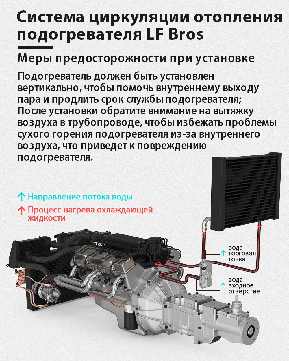 Схема подключения предпускового подогревателя Лунфей 3 КВТ 220в