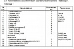 (КМП -0201) Монтажный комплект Северс М, № 201 Nissan Almera 2006 г.в., дв. QG16, 1,6 л., МКПП