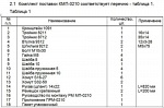 (КМП-0210) Монтажный комплект Северс М, № 210 Nissan Qashqai с дв. HR16DE 1,6 л