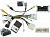 UMS-провод Incar FR-UMS1468 RENAULT Duster, Kaptur